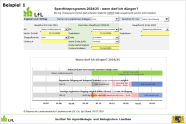 Sperrfristprogramm Mehrjaehrigerff Erstesstandjahr 2024
